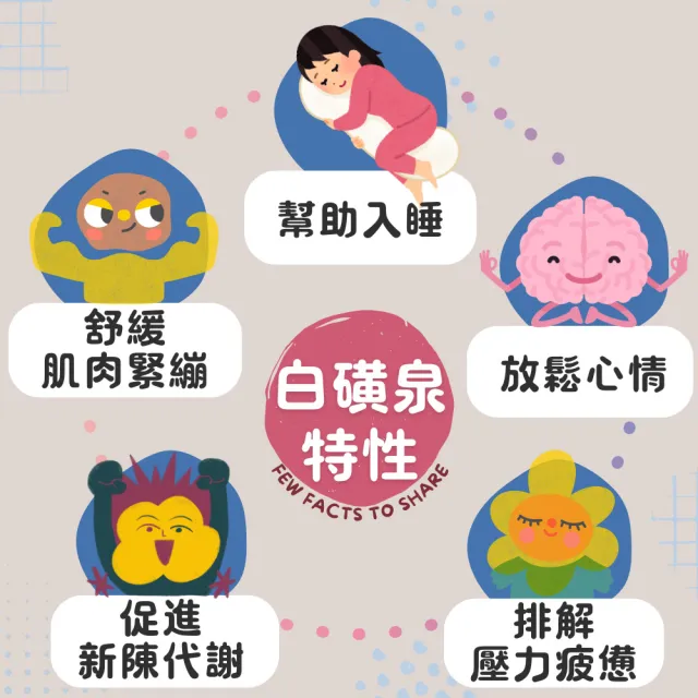 【大芳白粉廠】純天然北投白磺湯花溫泉粉單次用10入(幫助入睡/舒緩疲勞/無香精/泡澡泡腳泡湯入浴劑)