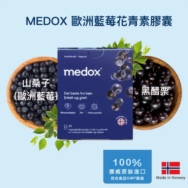 【Isbjorn 北極熊保健專家】挪威三倍濃縮魚油一瓶+Medox花青素膠囊一盒(144顆/瓶+30顆/盒 保健禮盒)
