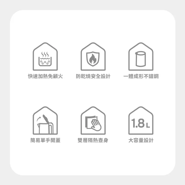 【DIKE】HCE212 食品級304不鏽鋼防燙快煮壺(1.8L公升/防乾燒安全設計)