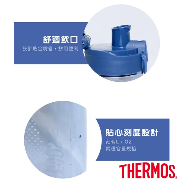 【THERMOS 膳魔師】買1送1_彈蓋隨手瓶700ml(TCSD-700)