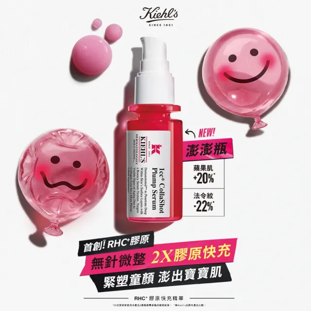 【Kiehl’s 契爾氏】官方直營 RHC+膠原快充精華30ml(澎澎瓶/全球首賣)