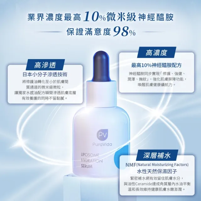 【PuraVida 璞若美得】分子保濕修護液30ml 2入組