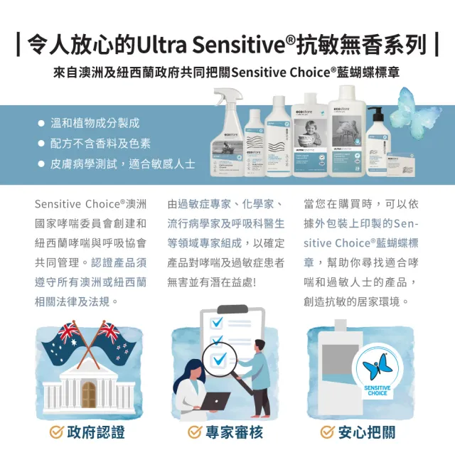 【ecostore 宜可誠】超濃縮環保洗衣精1Lx2入(尤加利葉/柑橘天竺葵/抗敏無香/牡丹玫瑰)