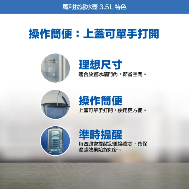 【BRITA】馬利拉濾水壺3.5L+MAXTRA PLUS濾芯 共1壺1芯 中文版(原裝平輸)