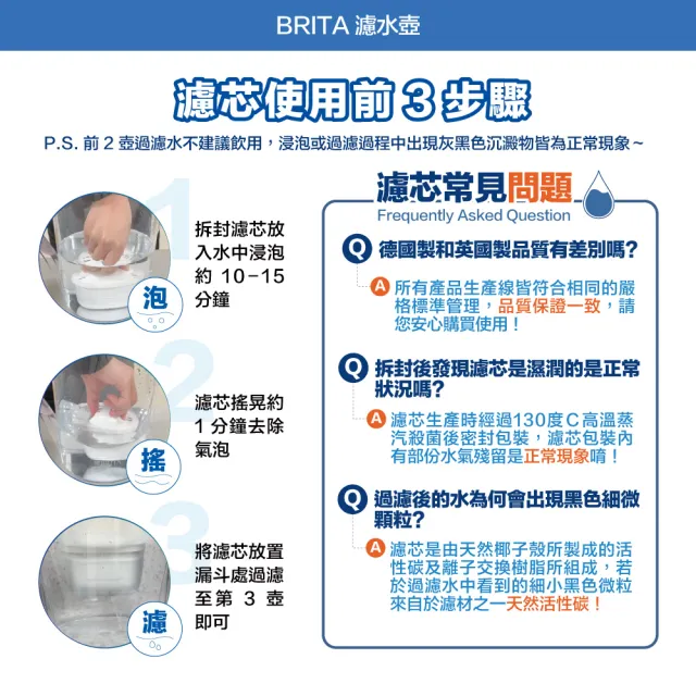 【BRITA】馬利拉濾水壺3.5L+MAXTRA PLUS濾芯 共1壺1芯 中文版(原裝平輸)