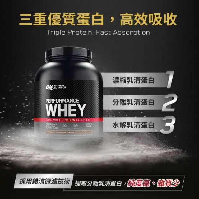 即期品【ON 歐恩】高效能乳清蛋白4磅(多口味可選)*2入