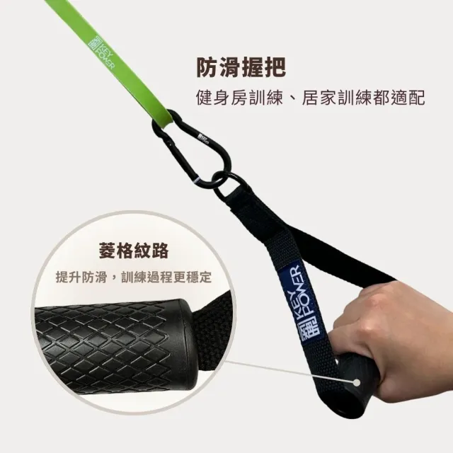 【KEY POWER 氣魄】阻力訓練套組-健身握把＋15kg彈力帶｜7件組(居家訓練.阻力訓練.新手入門)