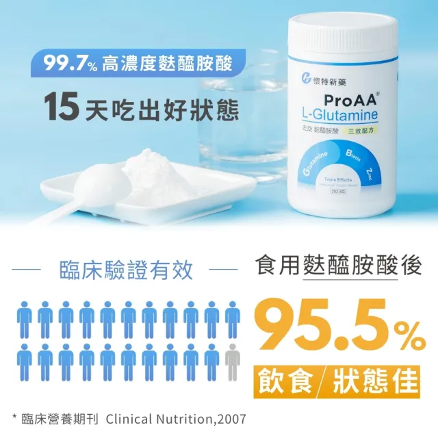 【懷特新藥】3效麩醯胺酸 ProAA優蛋白修復組織配方282gx2罐 / 高純度左旋型(3倍力補體要素 15天吃出好狀態)