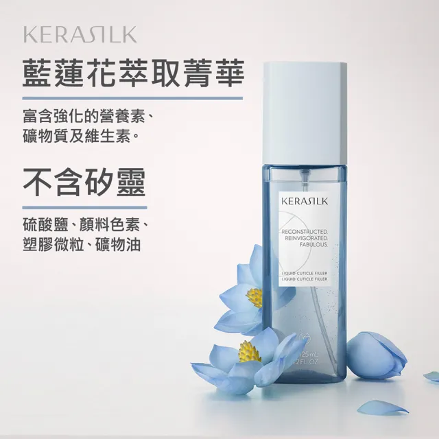 【KERASILK】髮繃帶緊緻露125ml☆絲馭洸特殊個別處方(所有髮質適用/緊緻頭髮表皮層/抗熱免沖/修護髮絲)