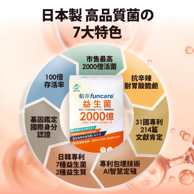 【funcare 船井生醫】2000億益生菌30包/盒x2盒(共60包；日本原裝進口/幫助消化/排便順暢/調整體質/增強保護