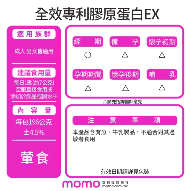 【funcare 船井生醫】全效專利膠原蛋白EX3入(共84日)