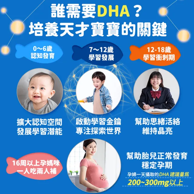 【funcare 船井生醫】85% DHA日本進口rTG高濃度兒童純淨魚油2入組(30顆/盒；提升專注力學習力)
