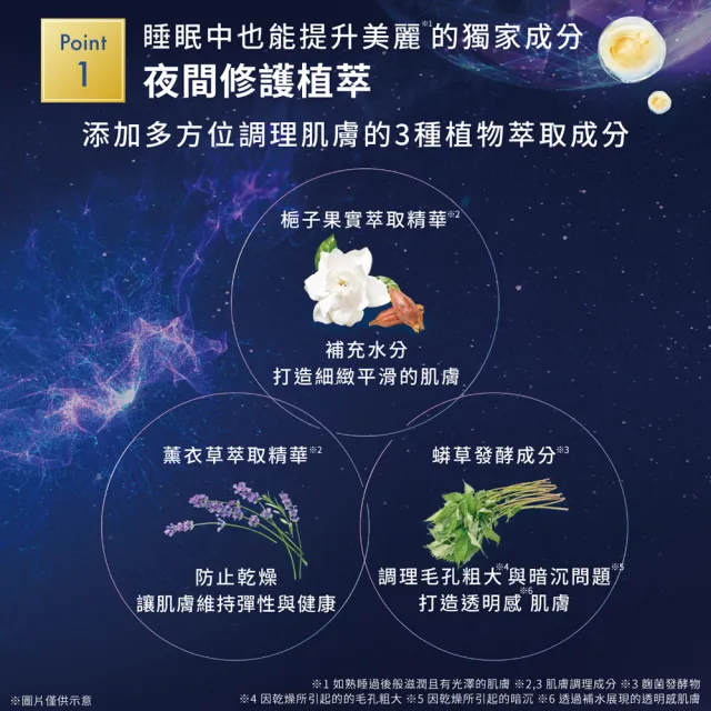 【YOLU】睡美肌淨透/潤澤凝霜乳霜45g(2款任選)夜間睡眠保養