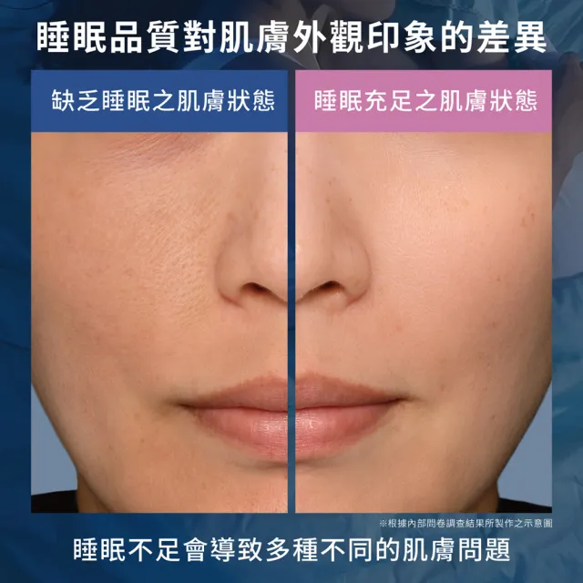 【YOLU】睡美肌淨透/潤澤精華45ml(2款任選)夜間睡眠保養
