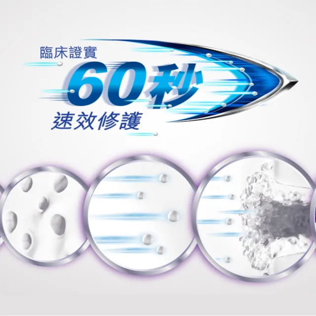 【SENSODYNE 舒酸定】進階護理 速效修護抗敏牙膏100gX5入(原味/亮白配方)