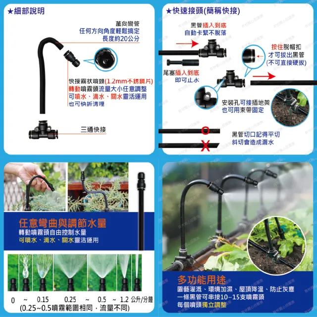 【田園樂】育材萬向可調自動澆水噴霧套組/二分小黑管/黑快接款*10/電磁閥/插電