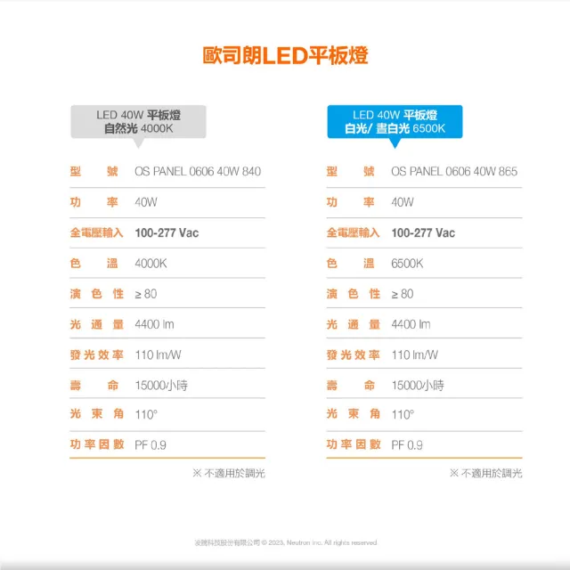 【Osram 歐司朗】單入 40W LED平板燈 2尺x2尺 直下式 辦公室用燈 省電燈具 輕鋼架(自然光 白光)