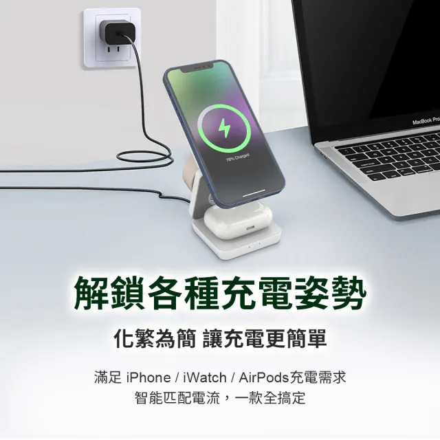 【mimax 米覓】X39 15W 無線折疊磁吸充電器(iPhone/Airpods/Apple Watch 桌上型 充電盤 Magsafe)