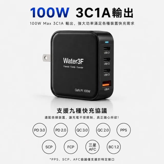Water3F 100W 4孔GaN氮化鎵快速充電器 3C1A版(充電頭/美國PI晶片/筆電手機平板通用)