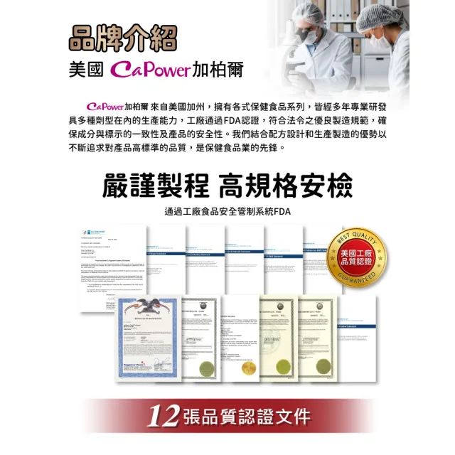【CaPower 加柏爾】高單位魚油軟膠囊(60粒/瓶)-含EPA.DHA.維生素E