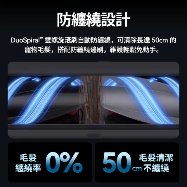 【eufy】Omni S2 12合1自清潔AI滾筒掃拖機器人(自動生成電解水除菌率99.99%/活水洗地)預購贈豪華配件
