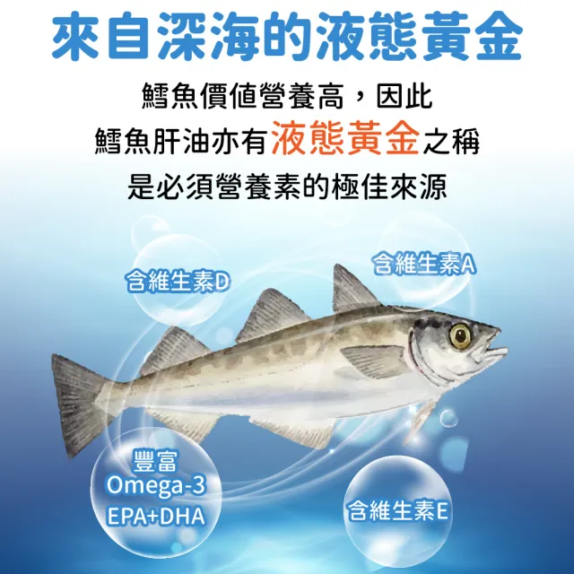 【CaPower 加柏爾】鱈魚肝油軟膠囊(60粒/瓶)-含Omega-3.DHA.EPA.維生素A.D.E