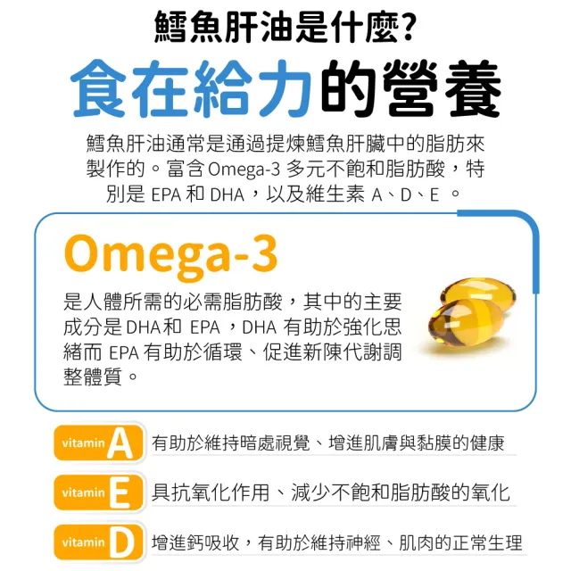 【CaPower 加柏爾】鱈魚肝油軟膠囊(60粒/瓶)-含Omega-3.DHA.EPA.維生素A.D.E
