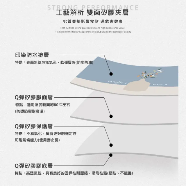 【西格傢飾】侘寂風Q彈矽膠桌墊60x120cm(桌布 茶几 書桌 餐桌墊 滑鼠墊)