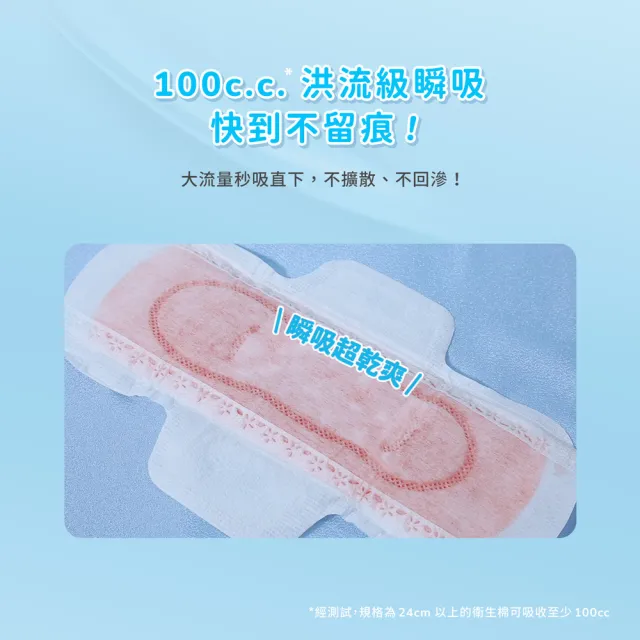 【愛康】透芯涼感衛生棉-任選12入組(護墊型/量少型/日用型/夜用型/加長型/超長型/褲型)
