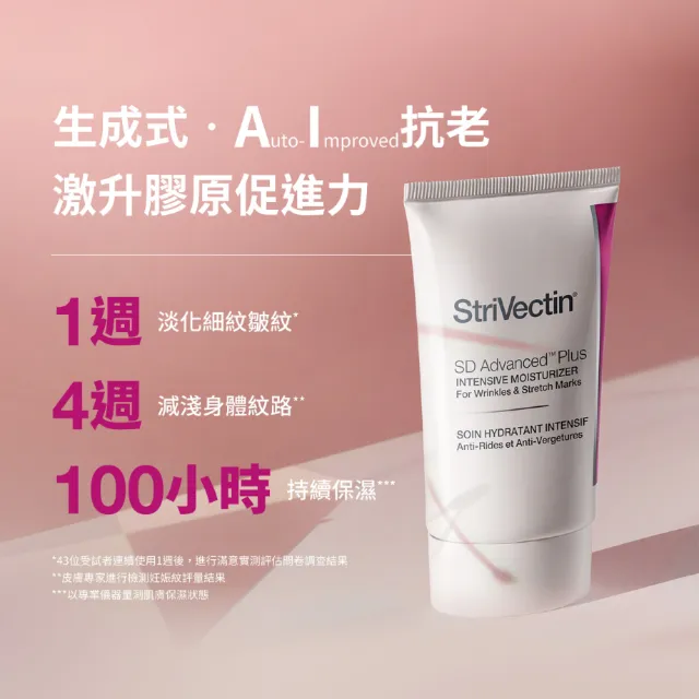 【StriVectin 皺效奇蹟】買60送60★NIA 114 超級意外胜肽皺效霜 60ml(淡化細紋/胜肽抗皺/品牌周)