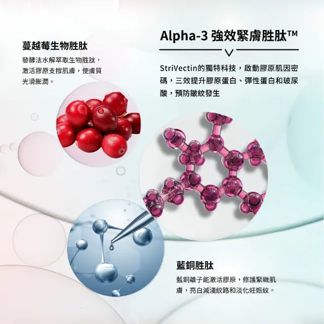 【StriVectin 皺效奇蹟】買60送60★NIA 114 超級意外胜肽皺效霜 60ml(淡化細紋/胜肽抗皺/品牌周)