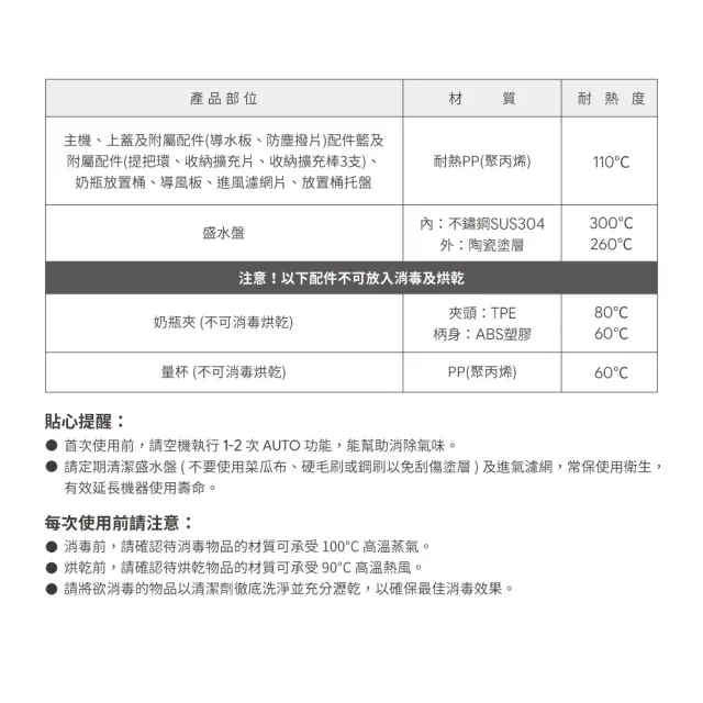 【Combi】Lumi高效蒸氣烘乾消毒鍋