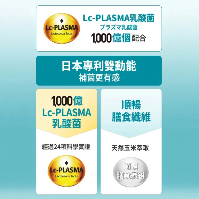 【BLACKMORES 澳佳寶】1000億個乳酸菌*粉末 6盒組(共90入 日本原裝 排便順暢)