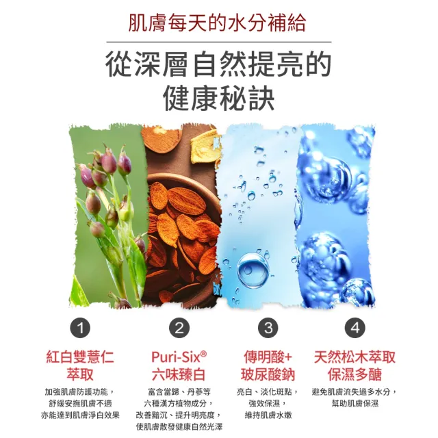 【NARUKO 牛爾】買一送一★紅薏仁健康雪白化妝水150ml x2入(美白)