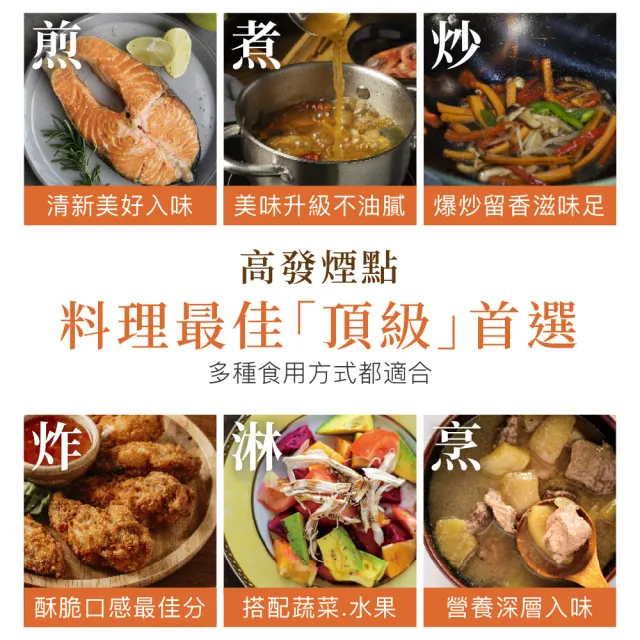 【Casa del Agua 歐嘉】西班牙特級冷壓初榨橄欖油 莊園頂級款雙重果實500ml(家庭料理首選/高發煙點)