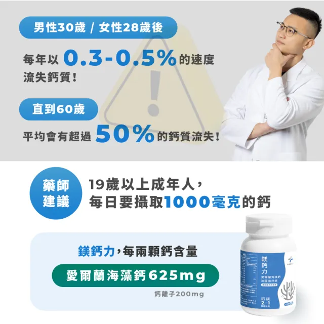 【藥師健生活】天然鎂鈣力 純素 4盒(90粒/盒 海藻鈣 海洋鎂 植物性蛋白 胺基酸 全年齡適用)