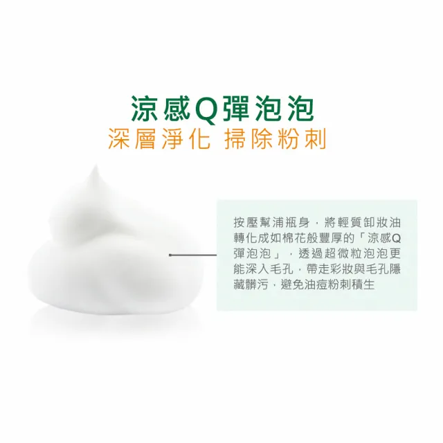 【NARUKO 牛爾】洗卸慕斯一網打盡組★茶樹洗卸慕絲150ml+水仙洗卸慕絲150ml+紅薏仁洗卸慕絲150ml(洗面)