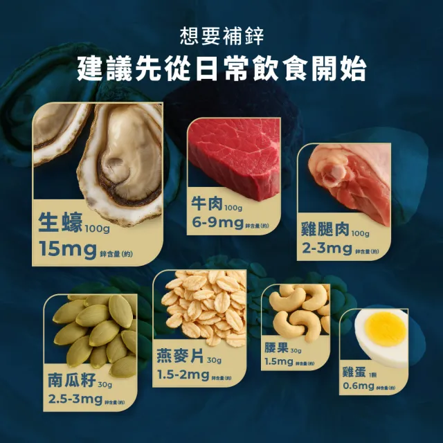 【藥師健生活】天然酵母鋅 純素 4盒(90粒/盒 15mg 男女適用 全素可食 能量代謝 增進皮膚健康 養顏美容)