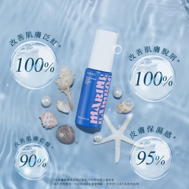 【NARUKO 牛爾】買1送1★海生竹舒敏360水循環精華30mlx2入(修護肌膚能量精華)