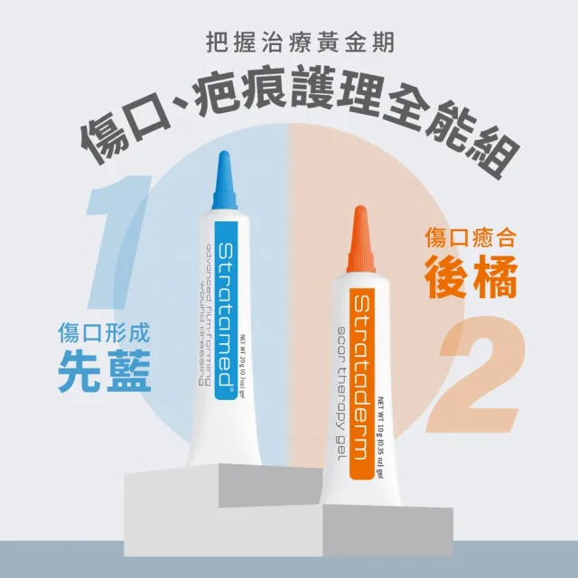 【Stratpharma 施得膚美】舒坦美凝膠敷料 5g/條+舒坦膚凝膠 5g/條(傷口、疤痕修復全能組/除疤凝膠)