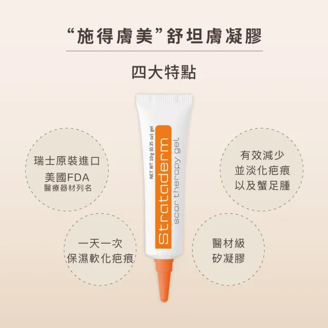 【Stratpharma 施得膚美】舒坦美凝膠敷料 5g/條+舒坦膚凝膠 5g/條(傷口、疤痕修復全能組/除疤凝膠)