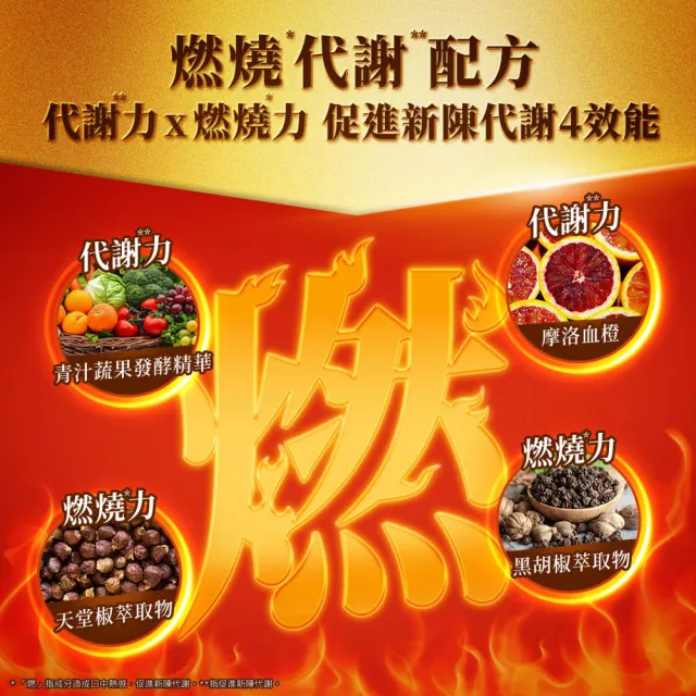 【我的健康日記】燃切酵素30包+夜食酵素EX30包(劉品言代言)