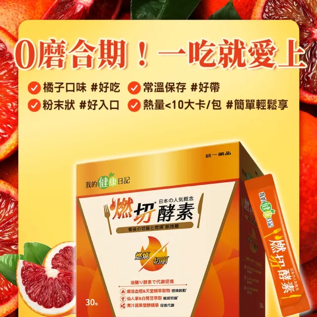 【我的健康日記】燃切酵素30包+夜食酵素EX30包(劉品言代言)