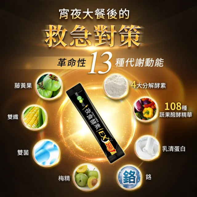 【我的健康日記】夜食酵素30包X3+EX30包X2(共150包 劉品言代言-幫助消化 排便順暢 乳清蛋白 鉻 藤黃果)