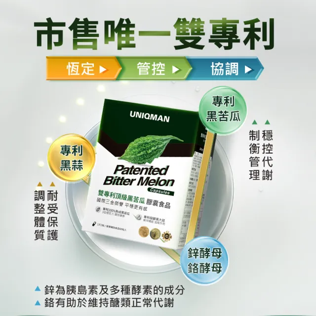【UNIQMAN】雙專利頂級黑苦瓜 植物膠囊 1盒(60粒/盒)
