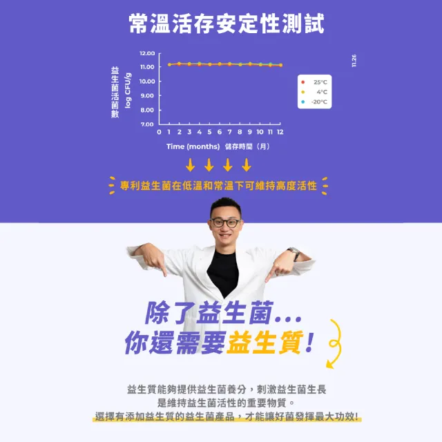【藥師健生活】五百益生菌 1盒(30包/盒 調整體質 輕盈順暢 無香料 常溫 益生質 外食族 換季)