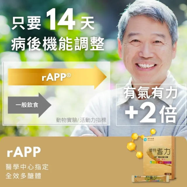 【懷特新藥】送1罐麩醯胺酸 - 耆力rAPP多醣 醫學中心指定/單盒15包(買1送1病後補養組 速效養遼升級)