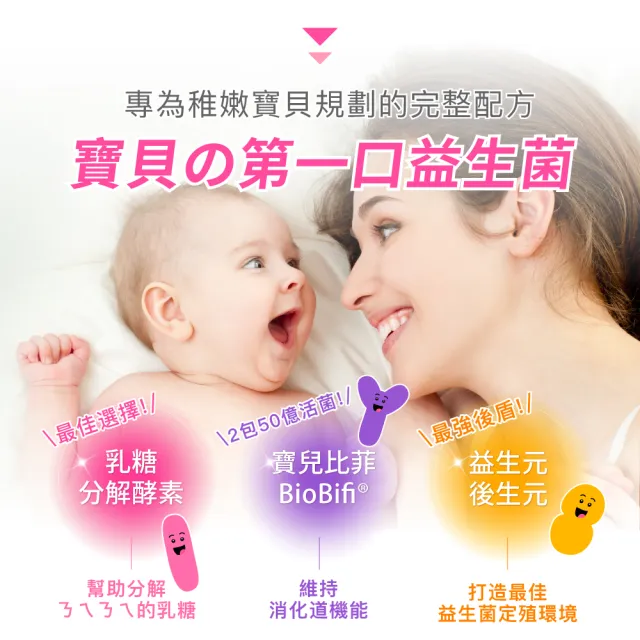 【mamacare 孕哺兒】寶兒比菲BioBifi益生菌★美味細粉1盒(1公克×60包/盒｜義大利乳兒專用益生菌)