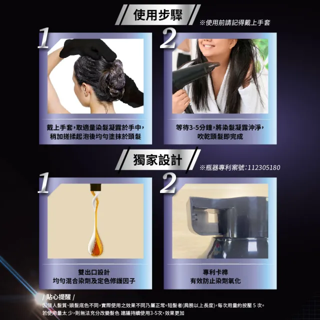 【美吾髮】BLACKVERSE賦活喚黑 賦黑調理染髮凝露400ml_2入(何首烏/遮白/半永久/洗髮染)