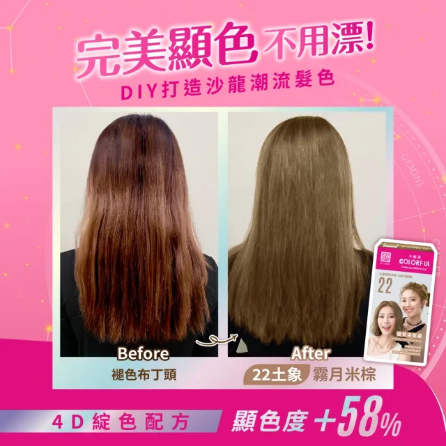 【美吾髮】卡樂芙全新升級優質染髮霜(多色任選/乳霜染/彩染)